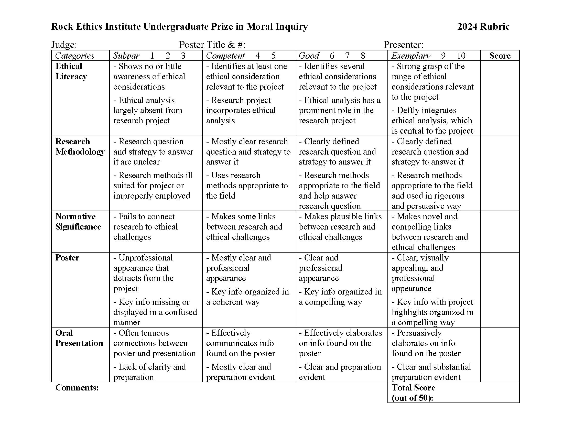 This judging rubric is available in alternate media upon request to dap101@psu.edu